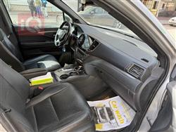 هوندا با سبورت